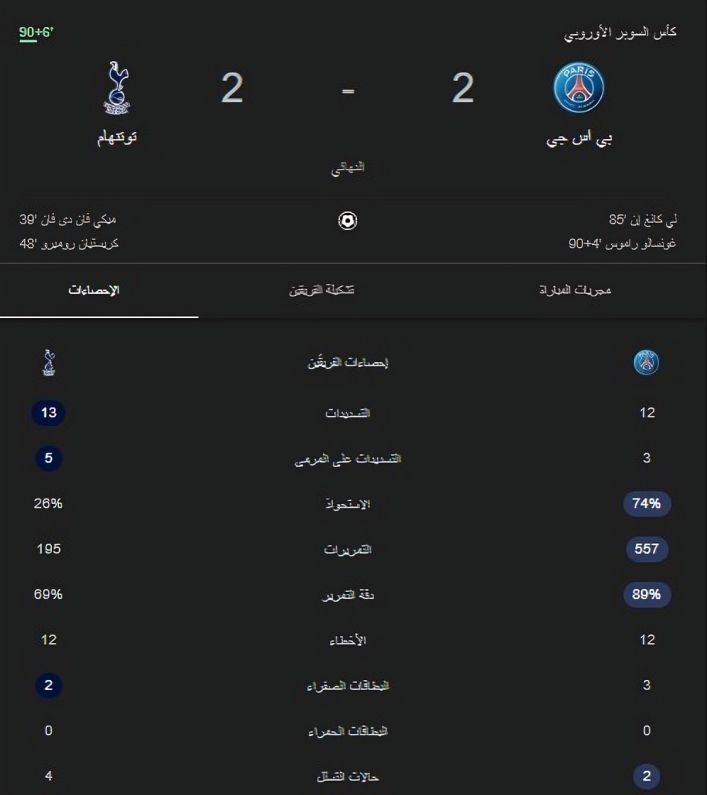 باريس سان جيرمان يقلب الطاولة ويعادل النتيجة أمام توتنهام