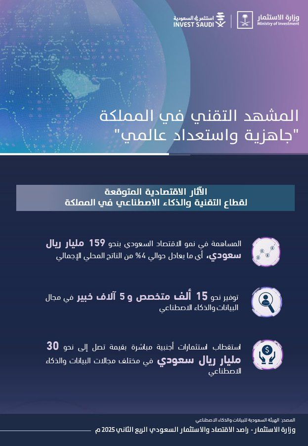 الصورة