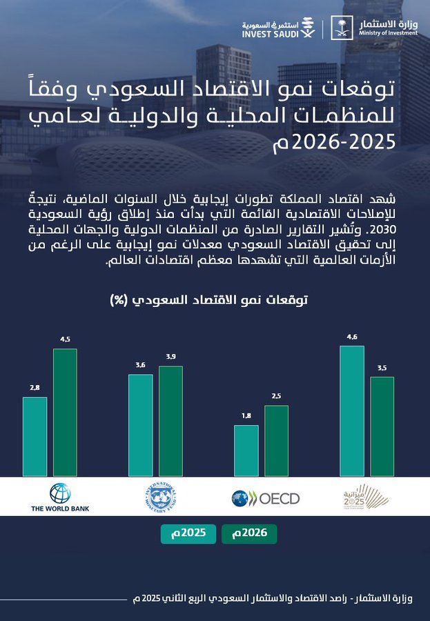 الصورة