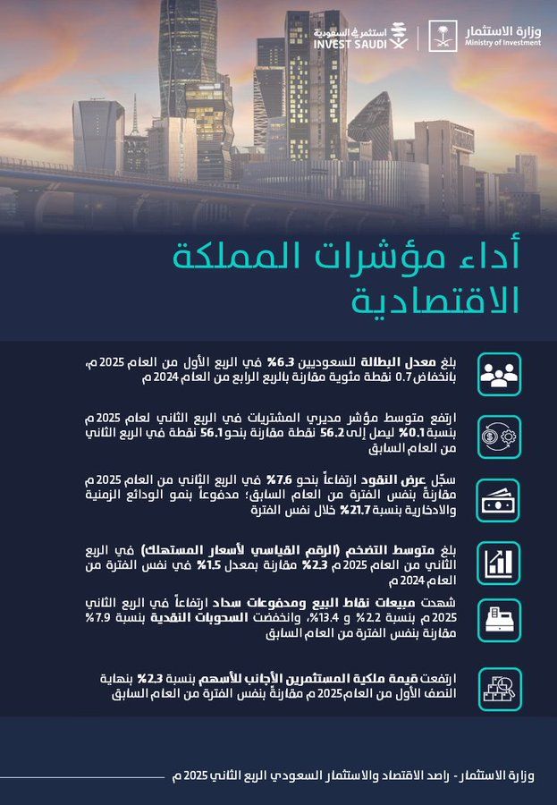 الصورة