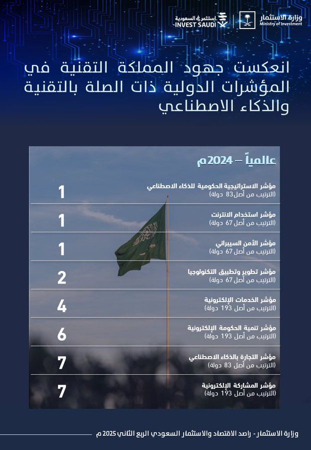 الصورة