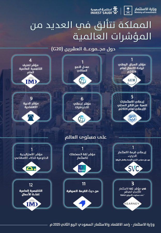 الصورة