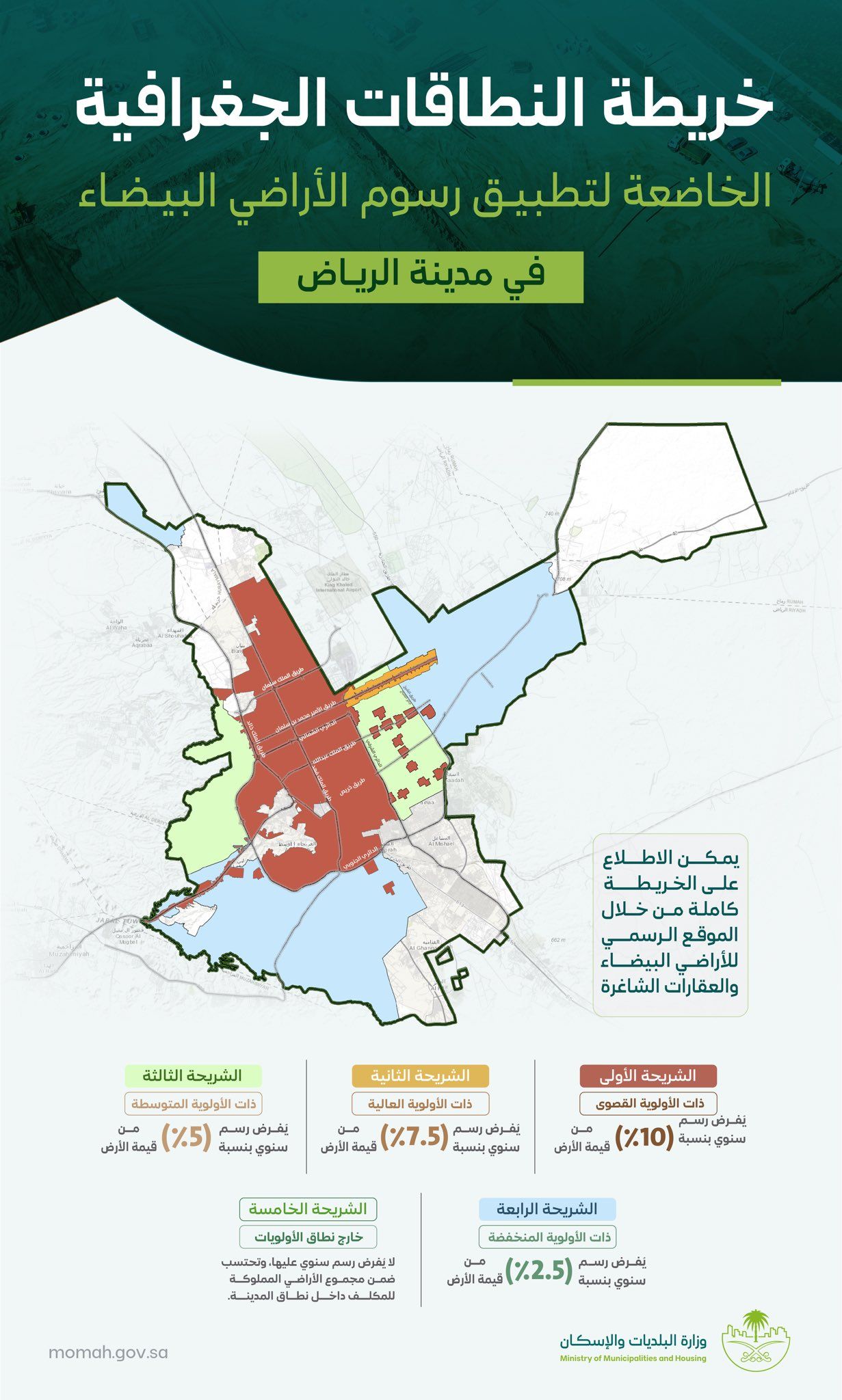 الصورة
